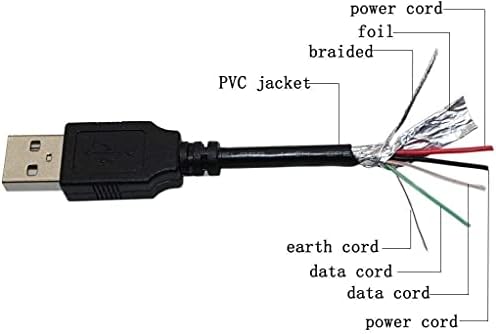 SSSR USB-кабел за зареждане на Захранване, Кабел за Зарядно устройство за HyperJuice Mini 7200mAh Hyper Juice, външна
