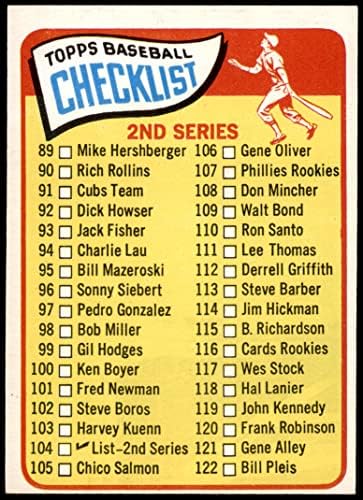 1965 Topps 104 списък 2 (Бейзболна картичка) VG/EX