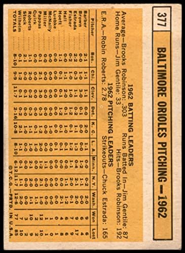 1963 Topps 377 Ориолс Екипът на Балтимор Ориолс (Бейзболна картичка) VG Ориолс